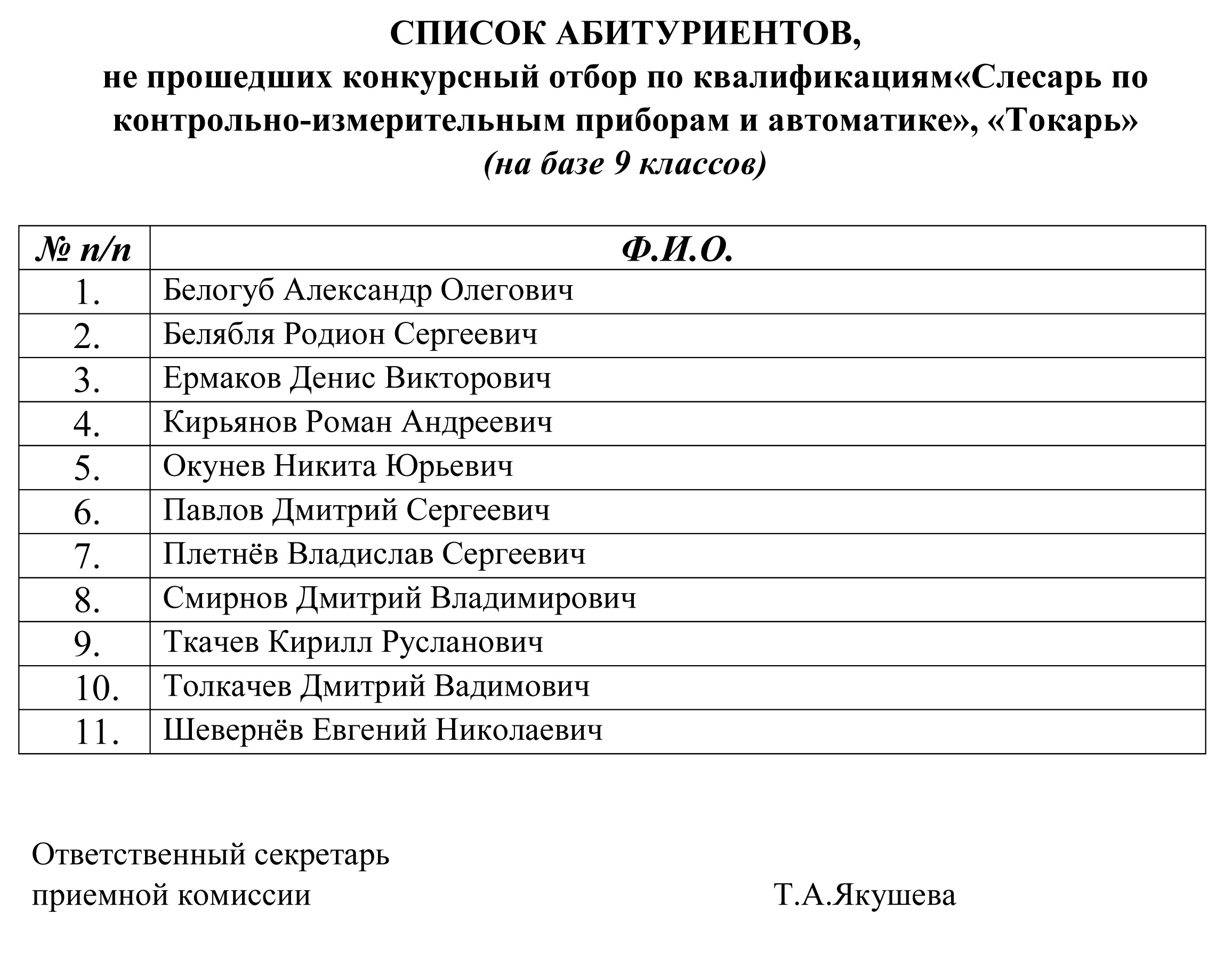 Мпэк списки
