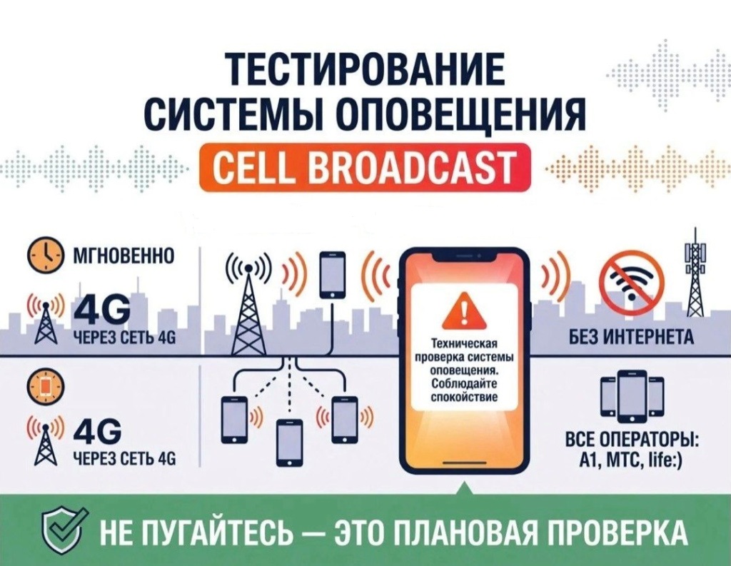 15 октября с 11.00 будет проводиться проверка системы оповещения Cell Broadcast
